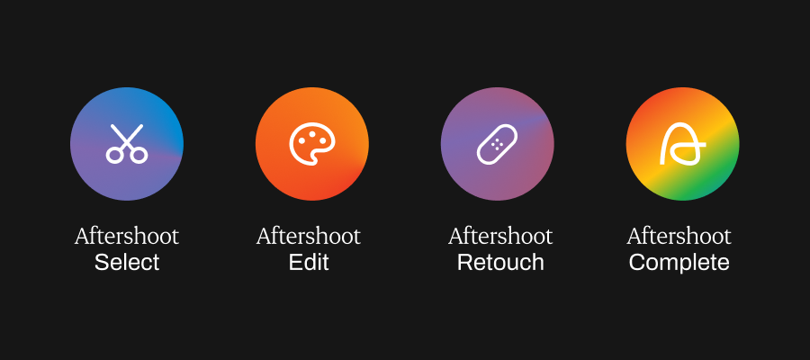 Aftershoot Pricing Plans