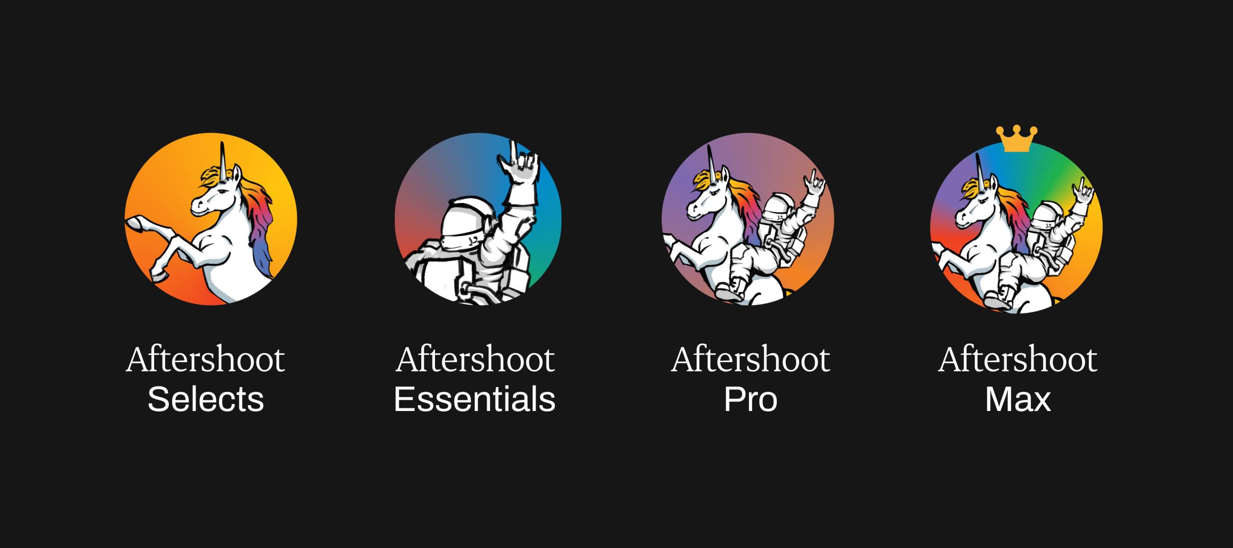 Aftershoot pricing