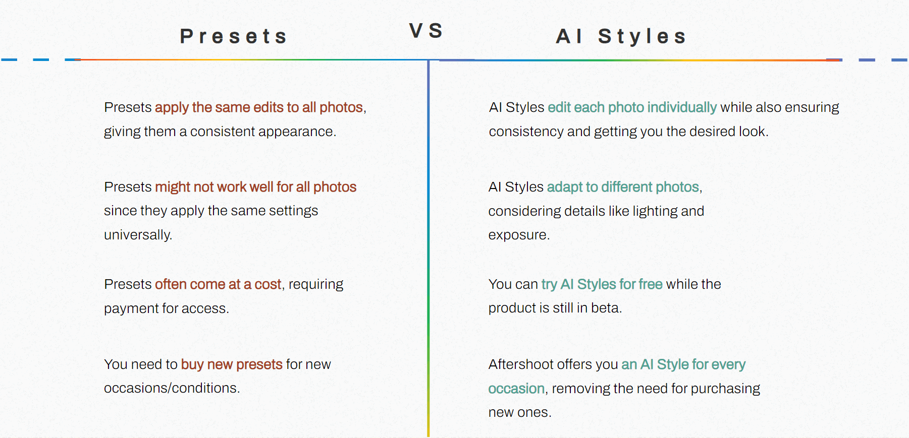 Why are AI Styles better than presets