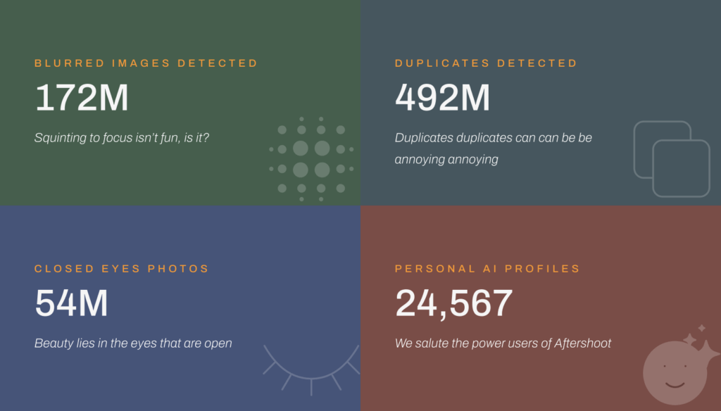 Aftershoot 2023 1024x584 1