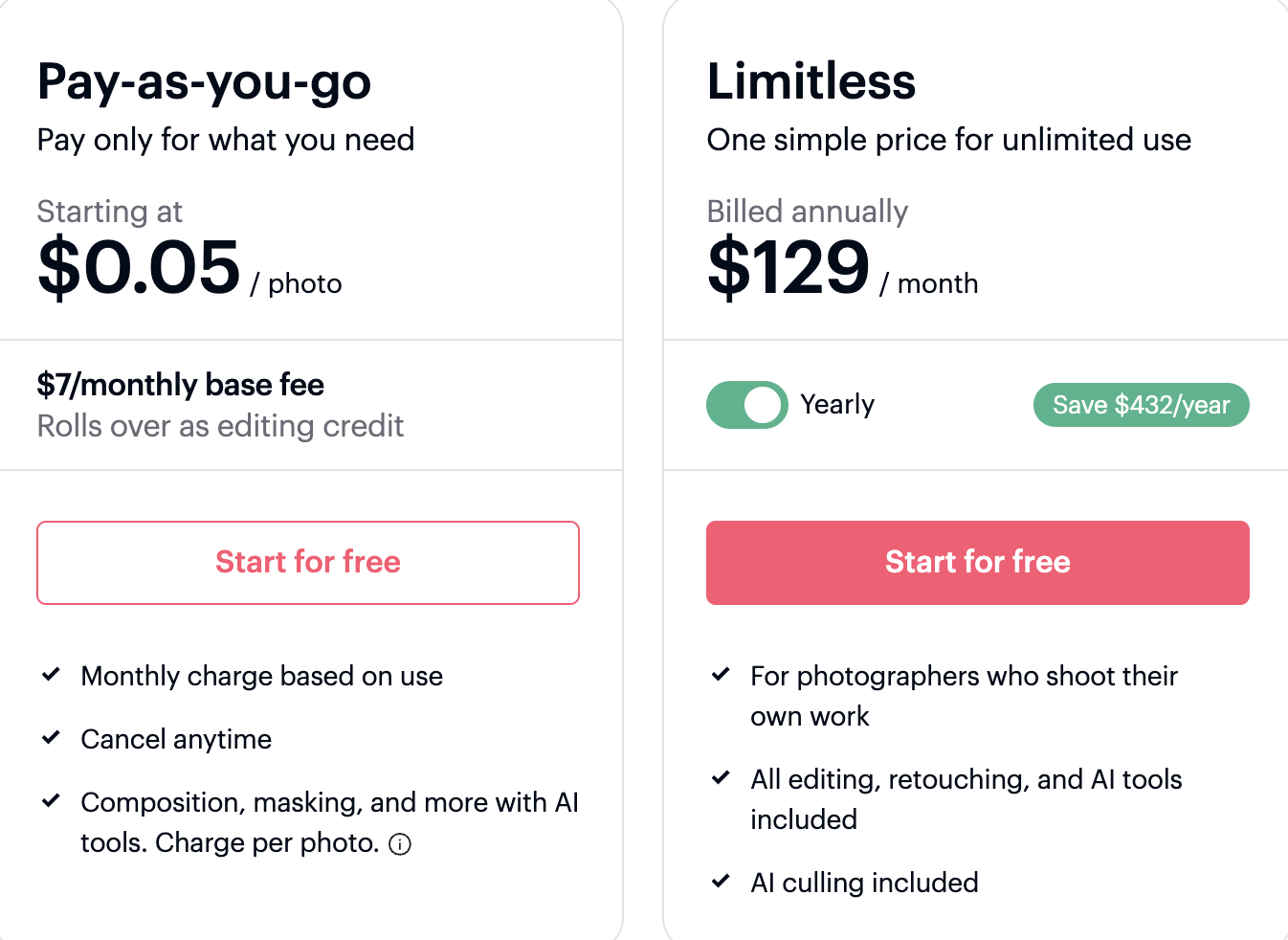 Imagen Pricing