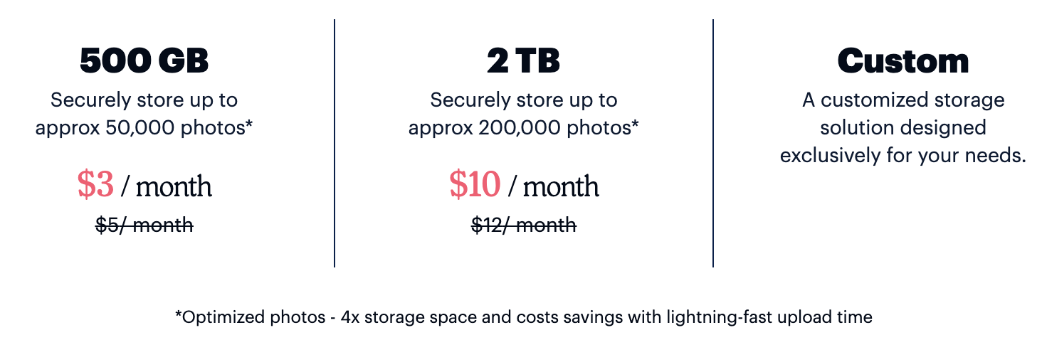 Imagen Cloud Storage Pricing