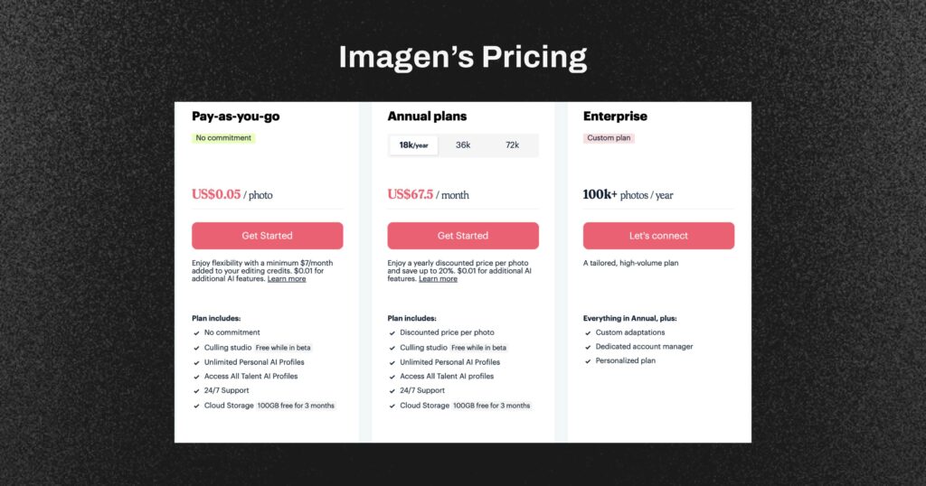 Imagen Pricing