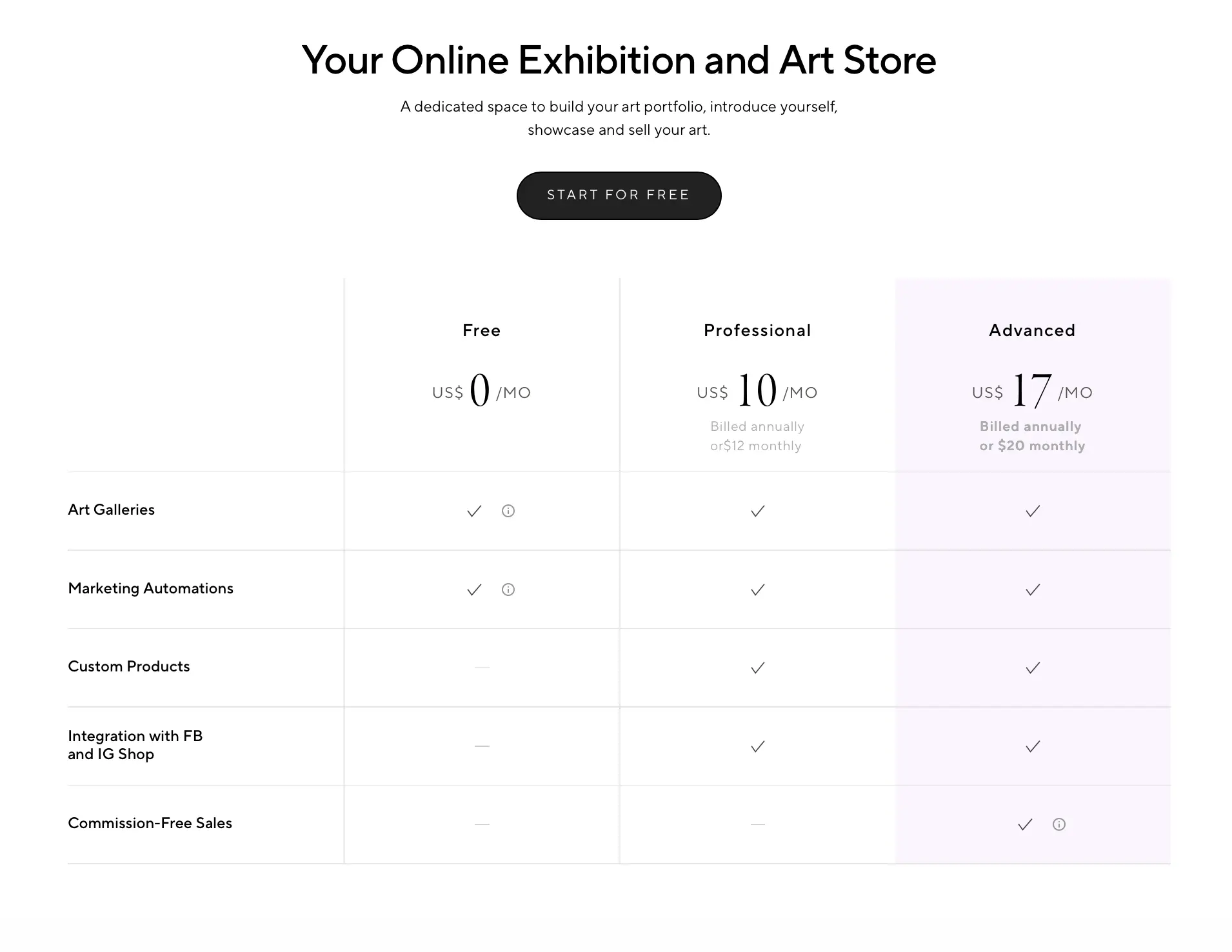 Pictime pricing for online exhibiton and art store