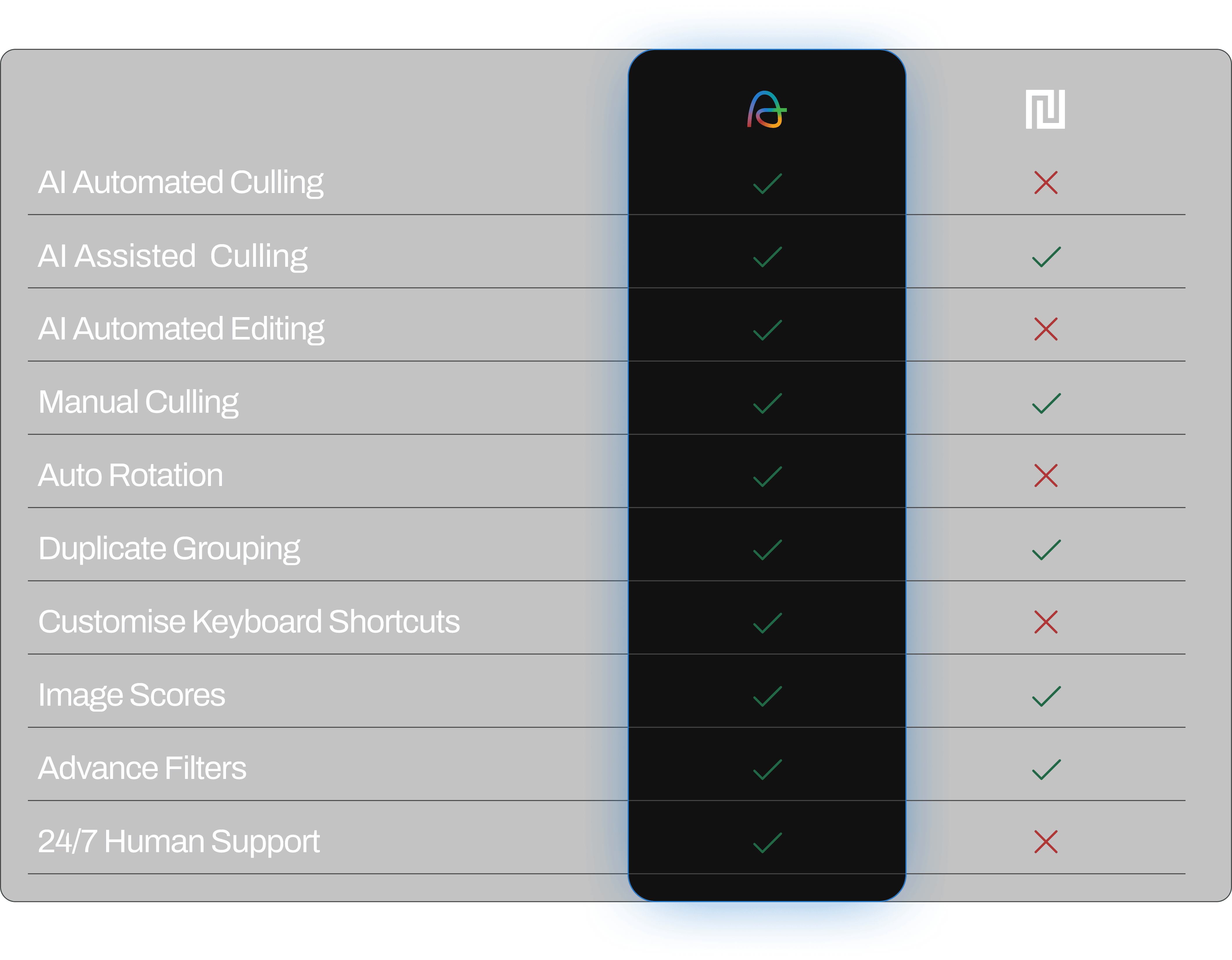 All in One Workflow 2 1