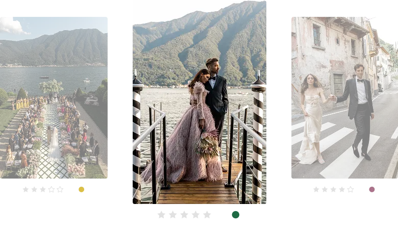 Image Scoring