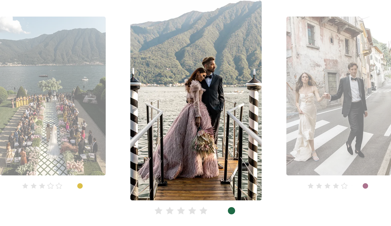 Images Scoring