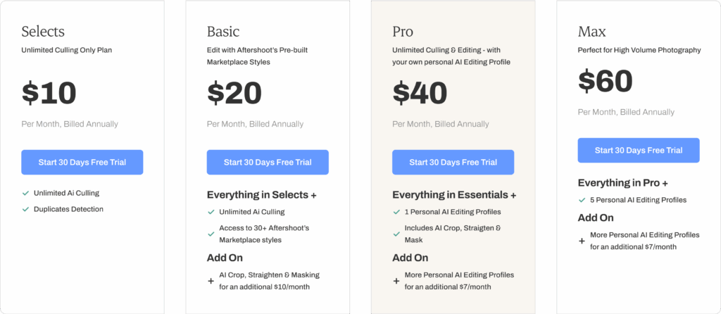 Aftershoot pricing