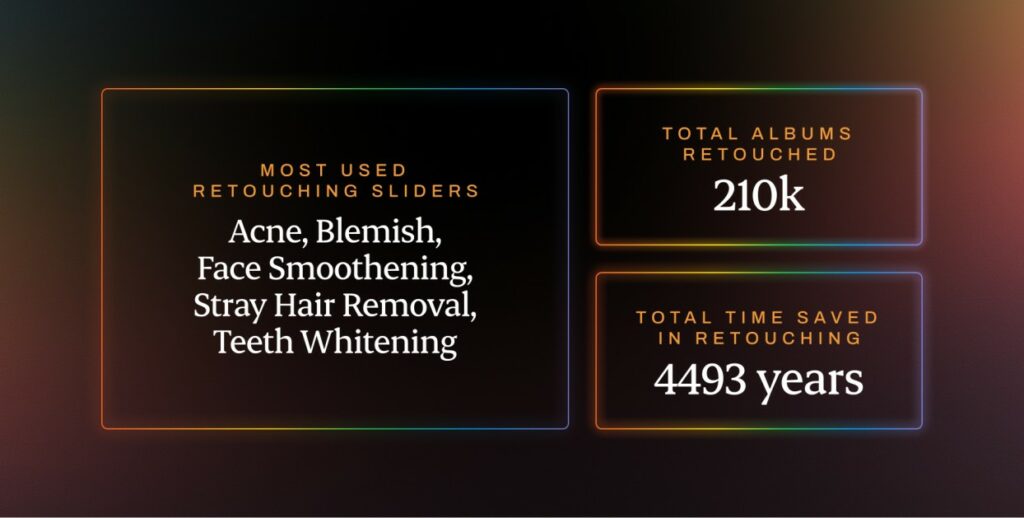 retouching snapshot numbers