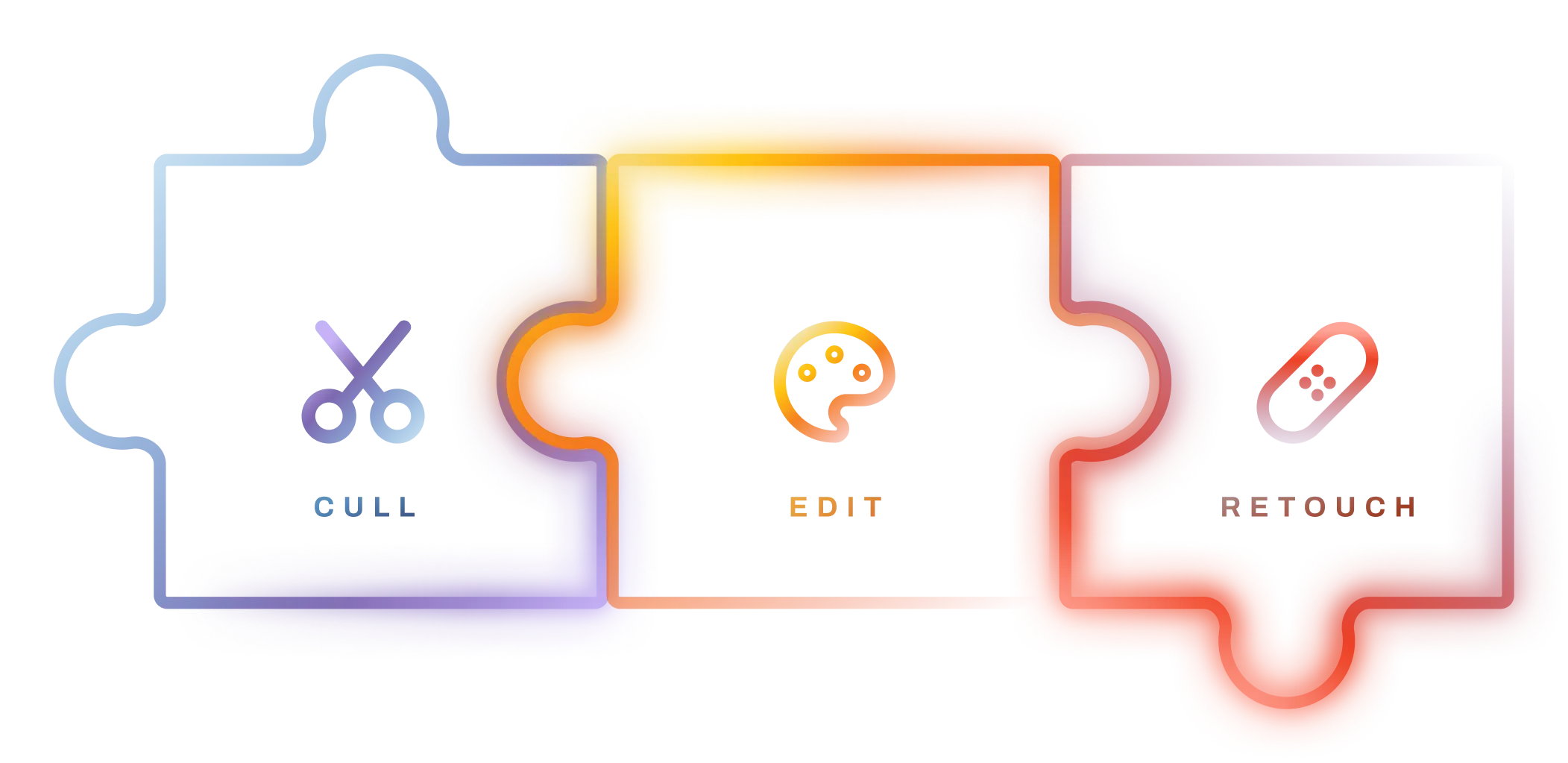 cull edit retouch