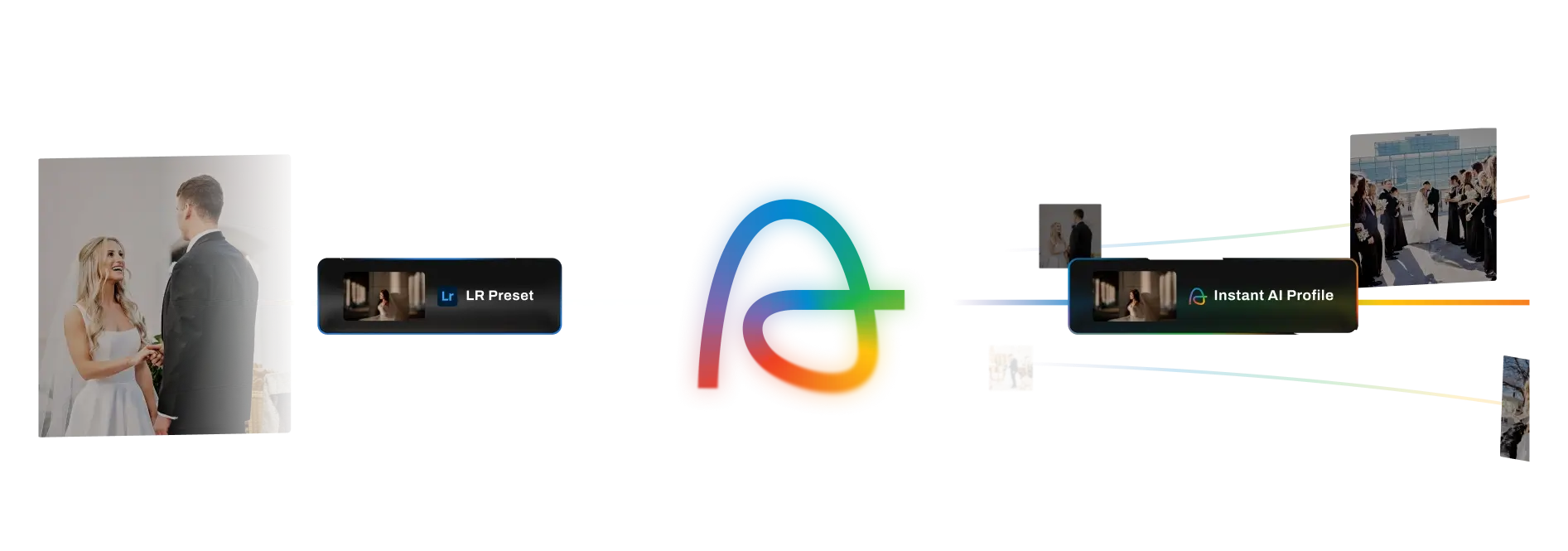 Instant AI Profiles aftershoot