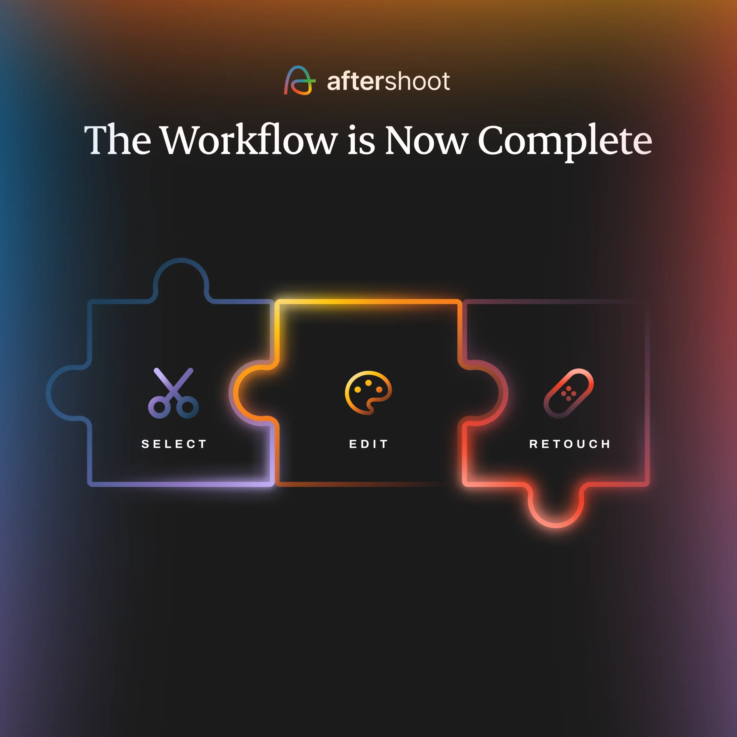 Aftershoot - The Workflow is Now Complete