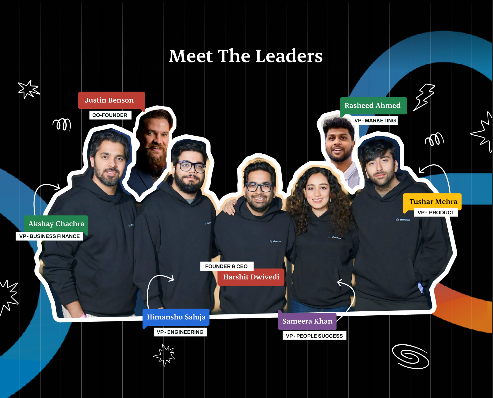 Meet The Leaders