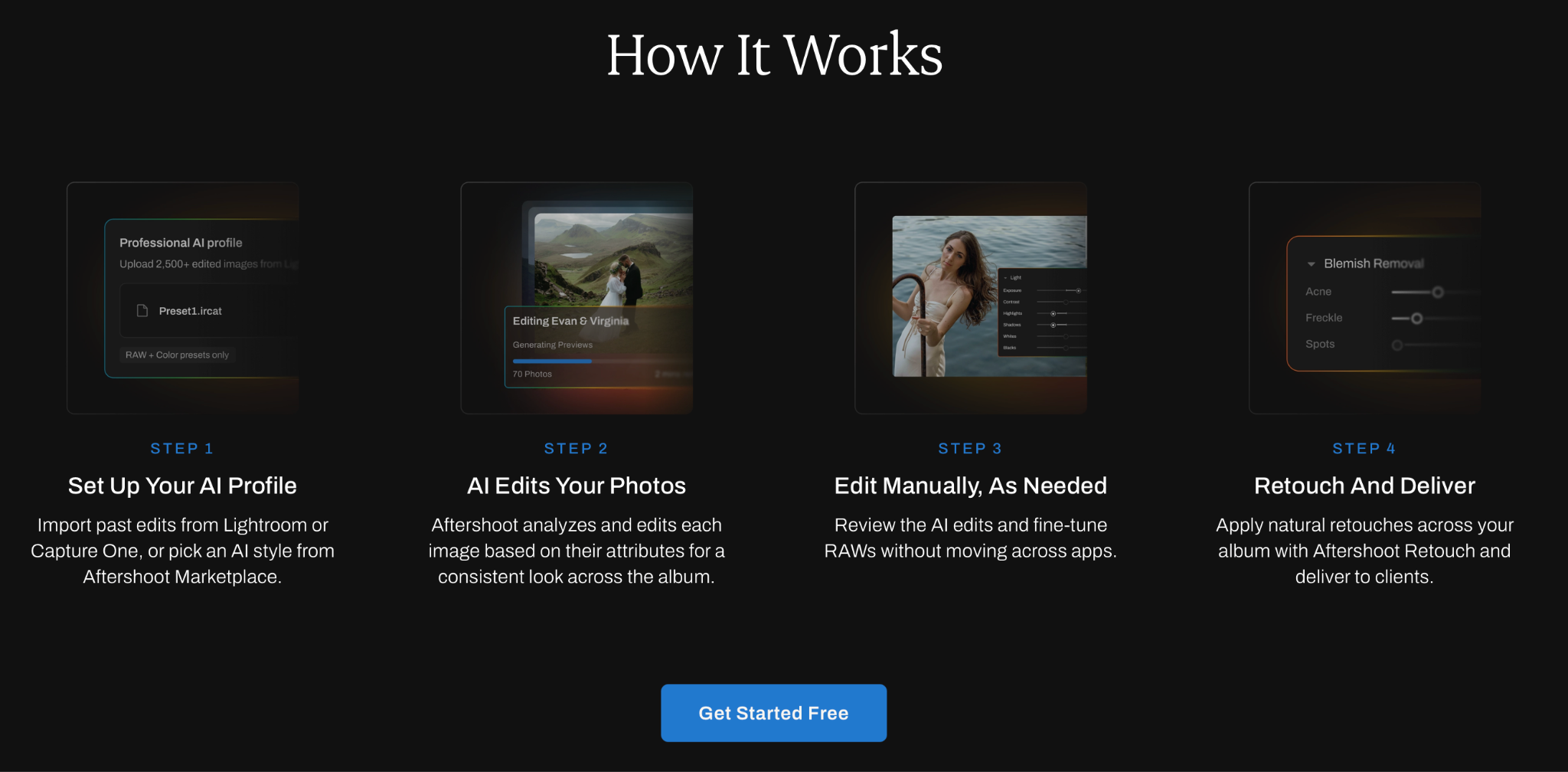 How does Aftershoot Galleries work as a Pic-Time Alternative?