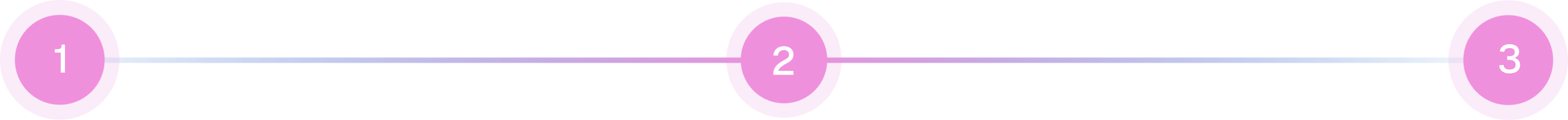 line numbers