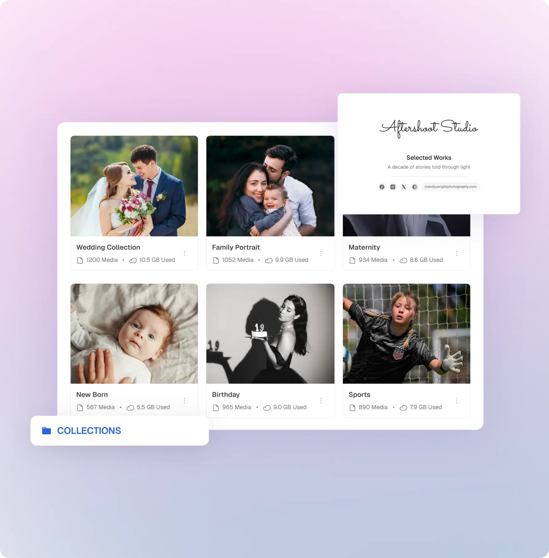 Collections & Portfolios